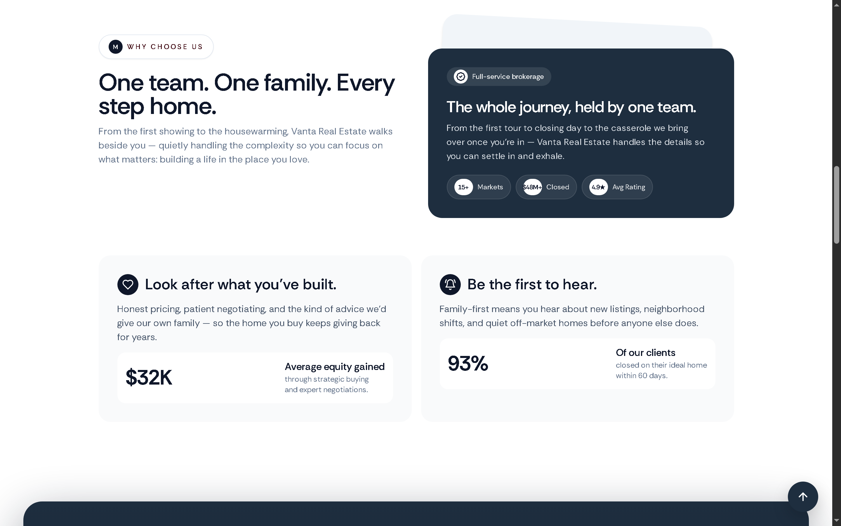 Vanta Real Estate — A Fictional Real Estate Website Concept - Project Screenshot 3 for Vanta Real Estate — Fictional Demo Brand