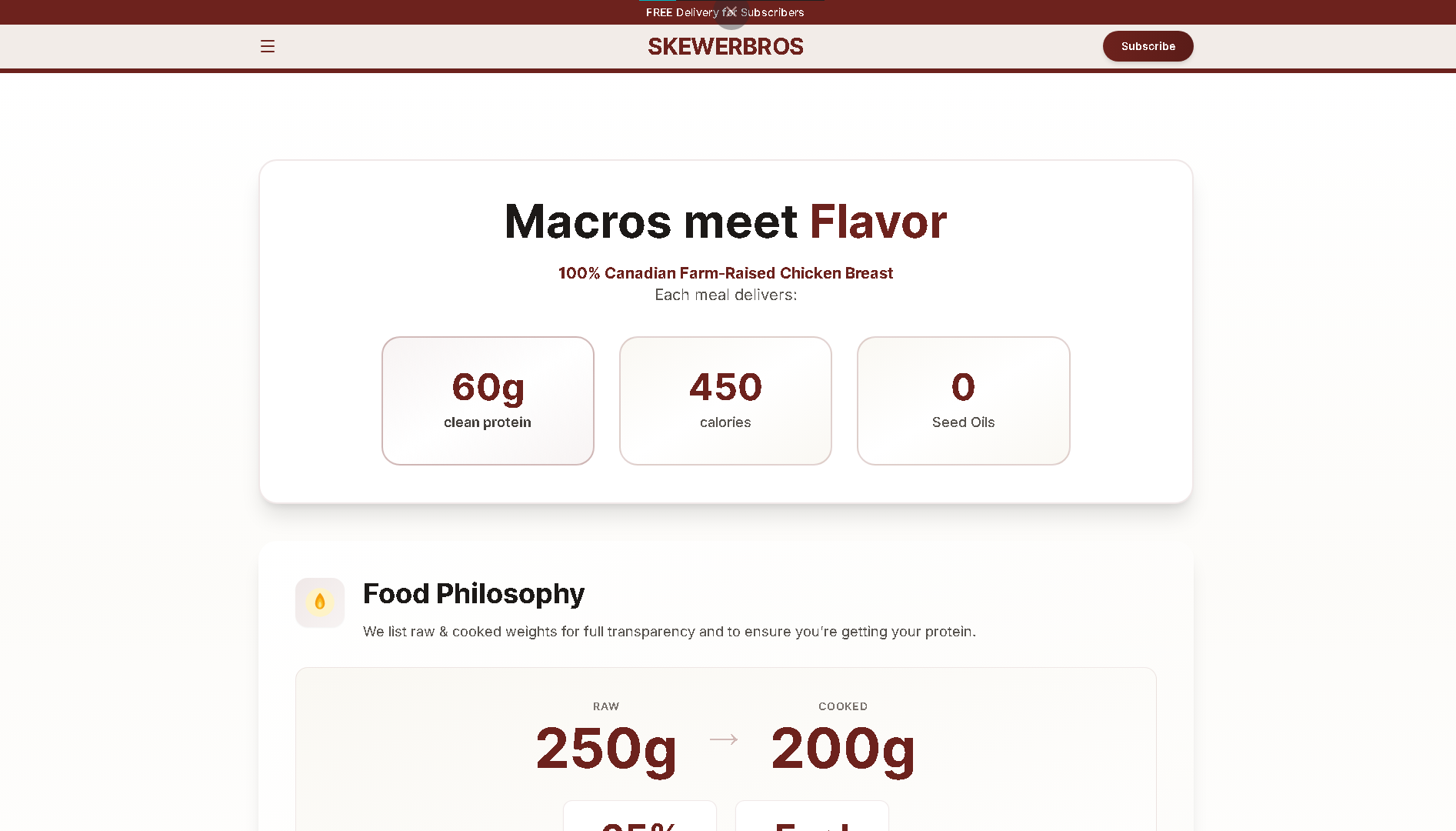 SKEWERBROS - Project Screenshot 2 for SKEWERBROS