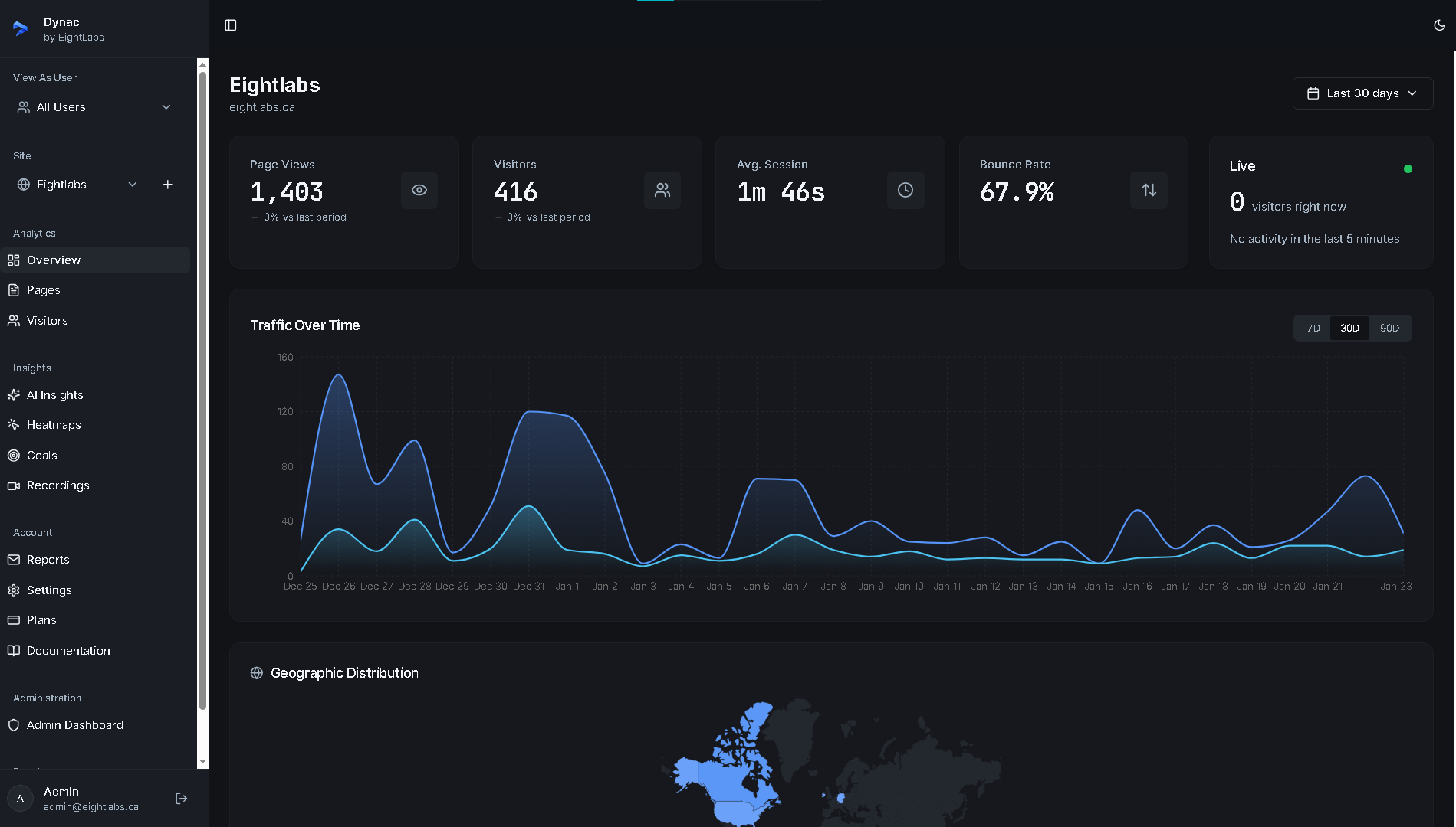Dynac by EightLabs - Project Screenshot 2 for EightLabs