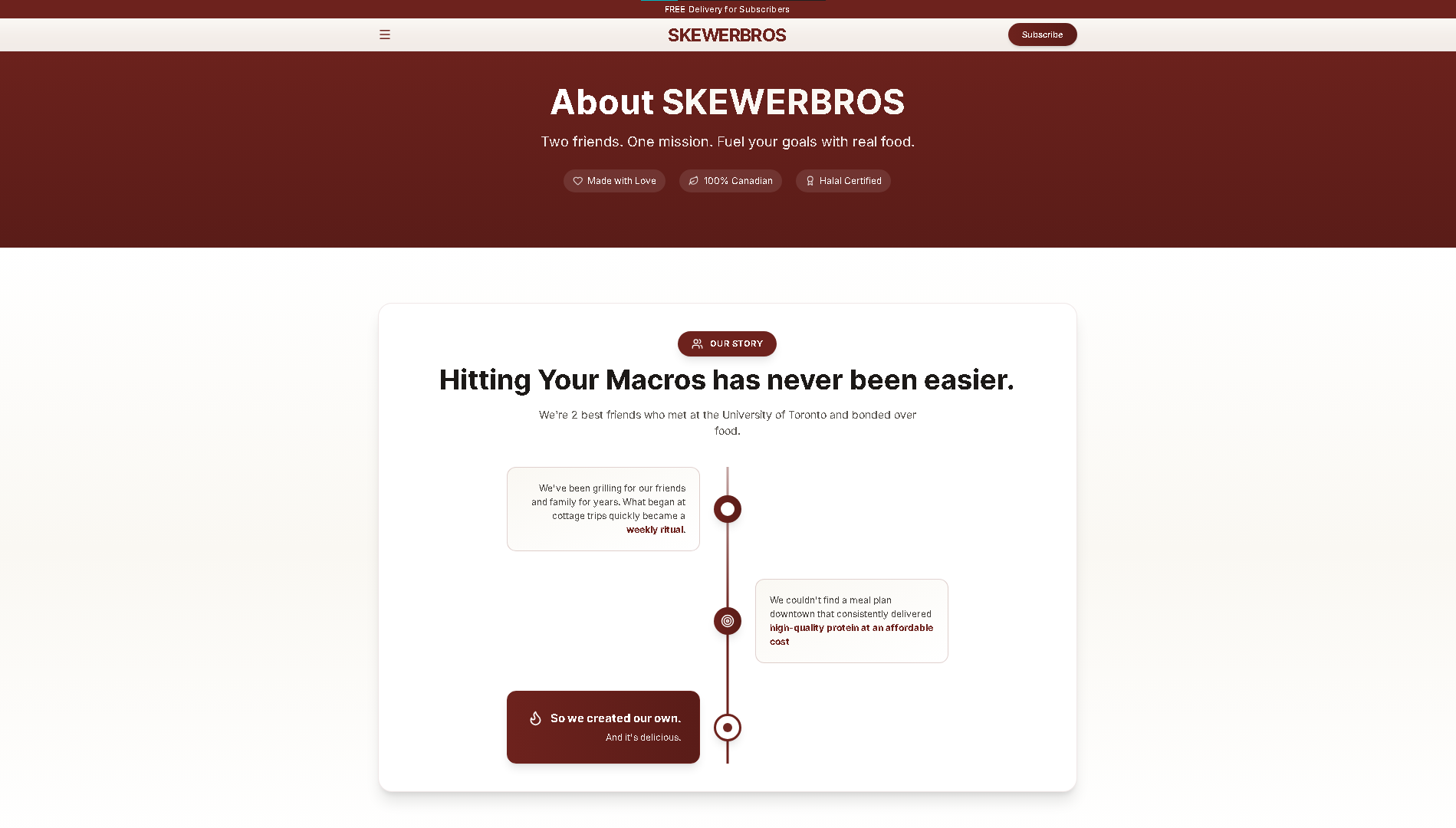 SKEWERBROS - Project Screenshot 9 for SKEWERBROS