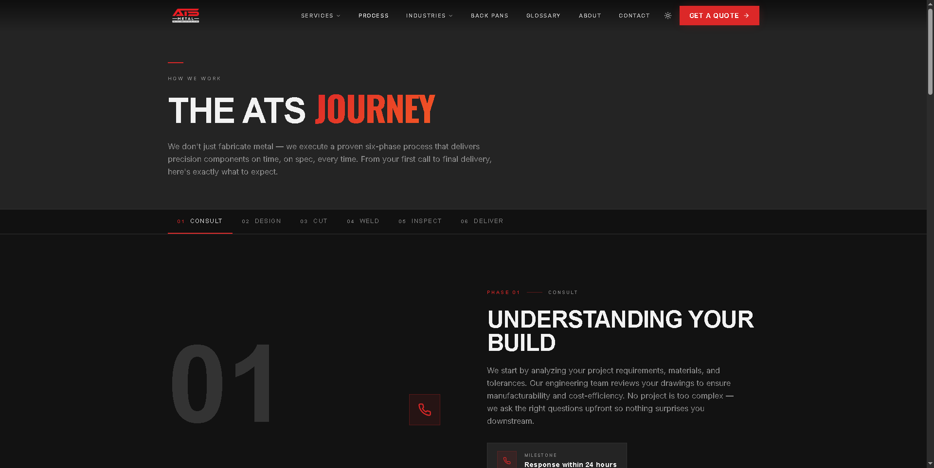 ATS Metal Fabrication Website - Project Screenshot 5 for ATS Metal Fabrication Inc.